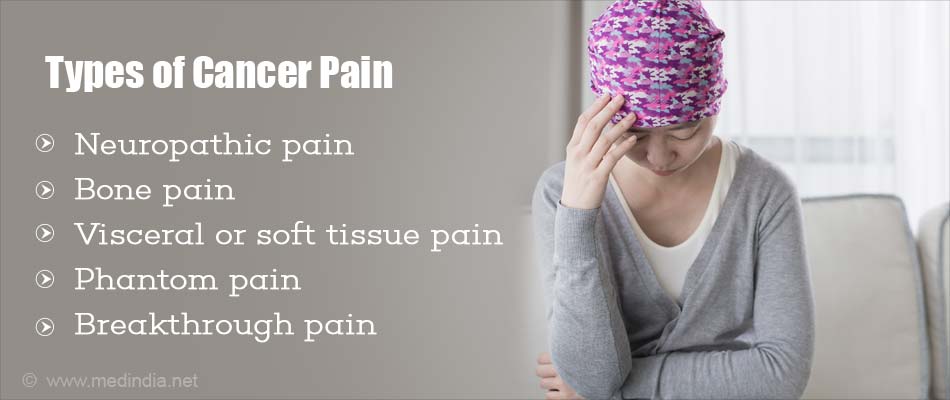 Types of Cancer Pain