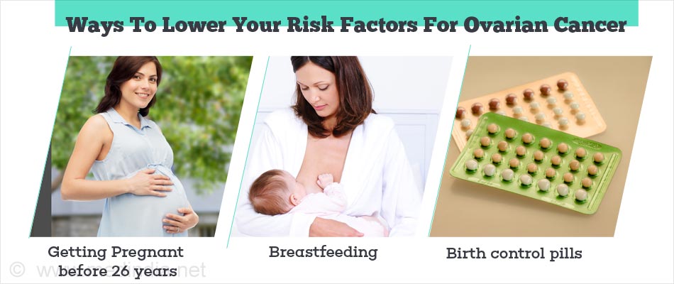 Ways To Lower Your Risk Factors For Ovarian Cancer