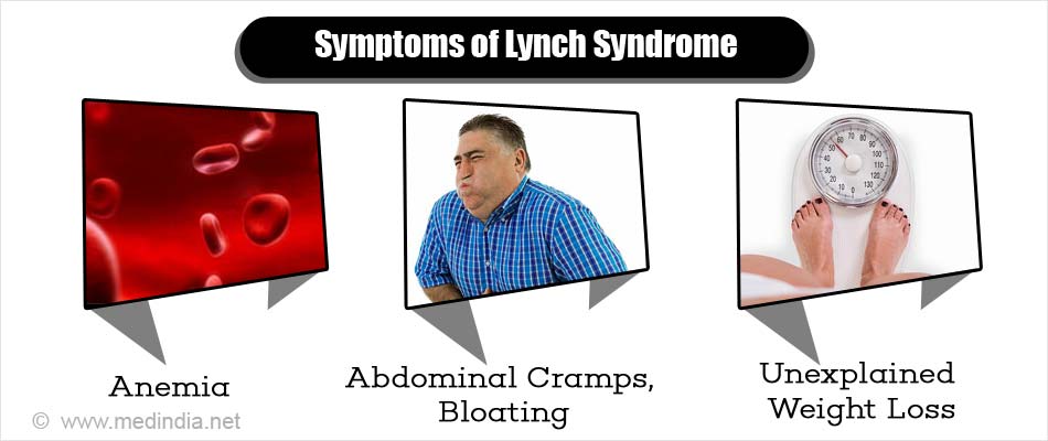 Symptoms of Lynch Syndrome