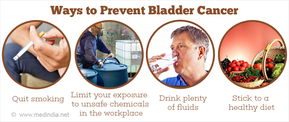 Ways to Prevent Bladder Cancer